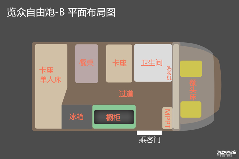 自由炮，用車輪帶你丈量世界