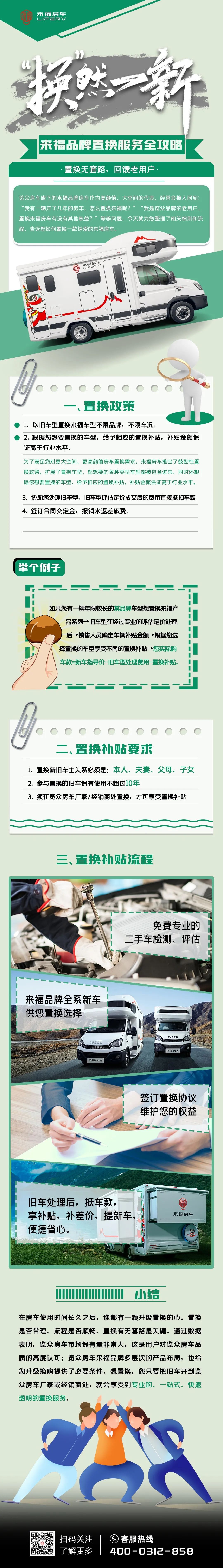 壕無人性，以舊換新，補貼史無前例！